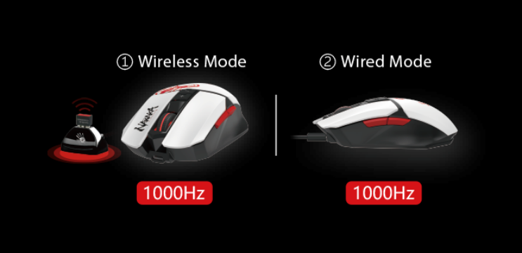 A4tech Bloody R36 Ultra Naraka Dual Mode Wireless Gaming Mouse 2.4G+USB Wired with 12000 CPI and 75 Hrs Playtime 12 1ced387c4ac5300d773a6f554b4e8ddc