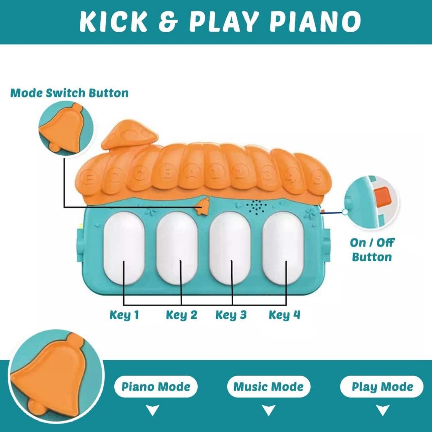 Musical Baby Play Mat with Piano & Lights  Kids Activity Play Gym Mat with Fence