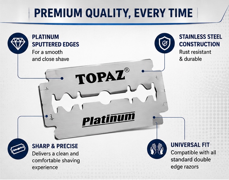 Qiang Ren Double Edge Safety Razor for Men & Women, Stainless Steel Reusable Manual Shaving Razor with 1 Premium Double Edge Blade, Classic Wet Shave Grooming Tool, Durable Anti-Slip Handle, Smooth & Comfortable Daily Beard & Body Hair Removal