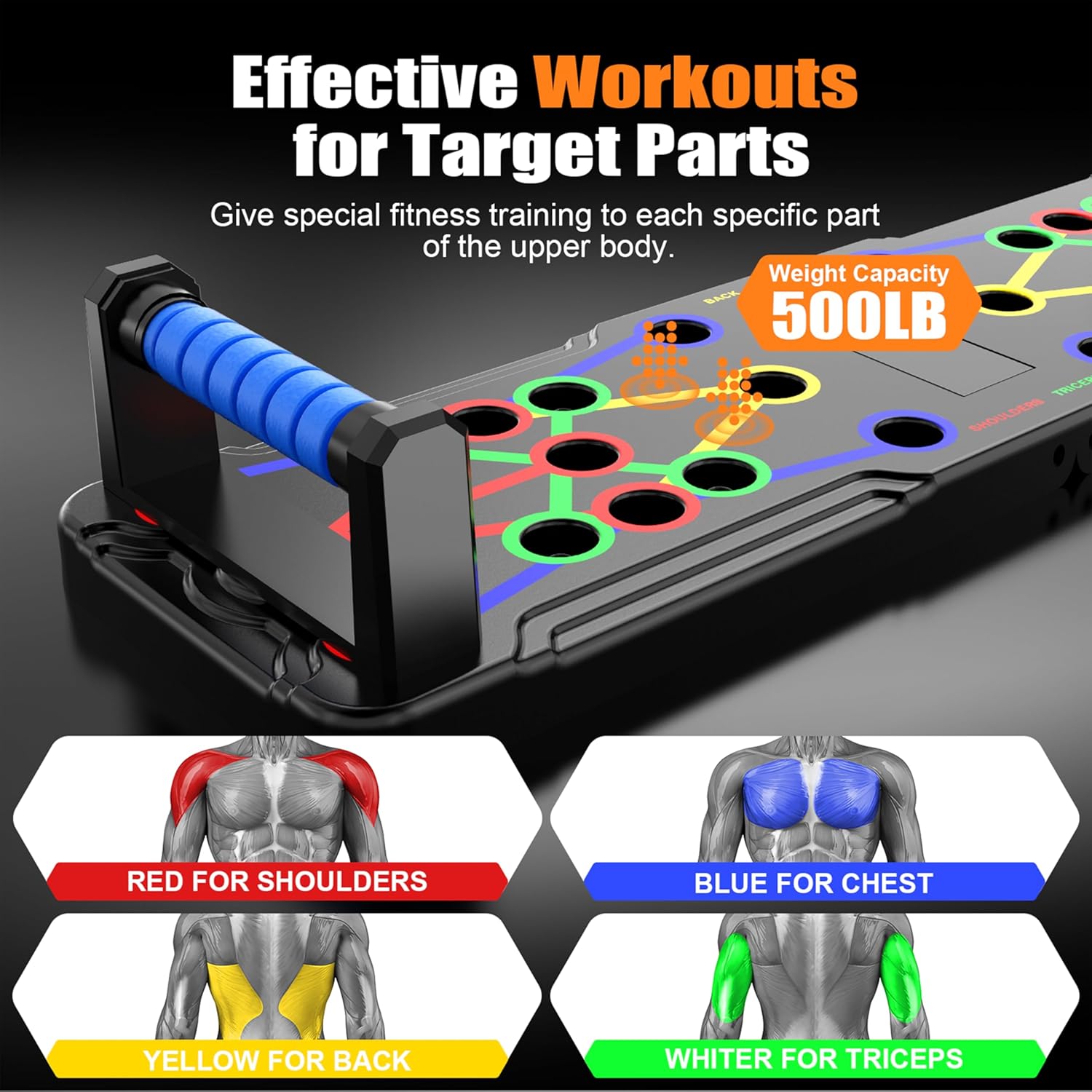 Multifunctional Pushup Board - 12 in 1 Body Building Push Up Rack - Adjustable Hand Gripper for Forearm Strength - 11Pcs Resistance Bands Set - Best Home Workout Equipment - Home Gym Combo - Fitness Equipment - Exercise Kit