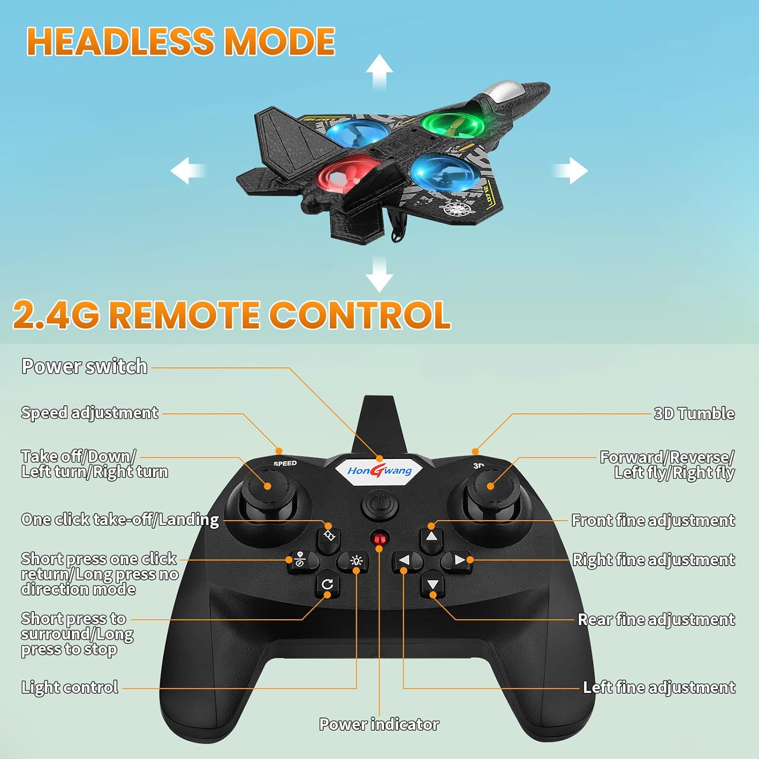 RC Plane 2.4GHz Remote Control Plane L0712 Drone Quadcopter Hovering with Auto Hovering Fighter Jet