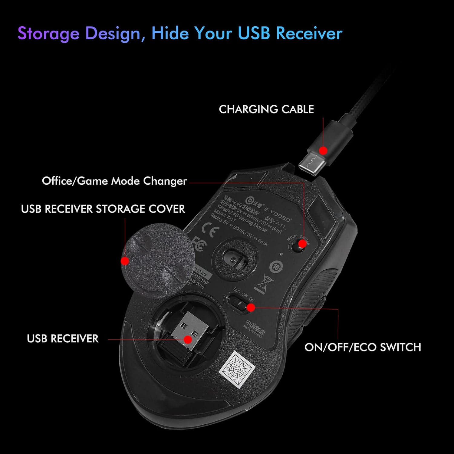 E-YOOSO X-11 Pro Tri-Mode RGB Wireless Gaming Mouse Black Rapid Fire 8000Dpi BT 2.4G and Wired Connectivity Supported 19 2120e4d14b145e62e384f97d8c623732