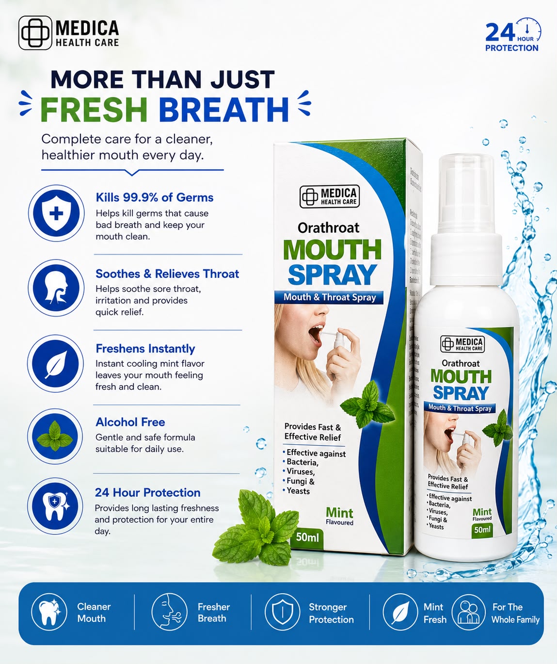 Orathroat Mouth & Throat Spray 50ml | Halal certified Mint Flavoured Oral Spray | Fresh Breath | Mouth & Throat Hygiene | Medica Health Care | Mouth Freshner Spray
