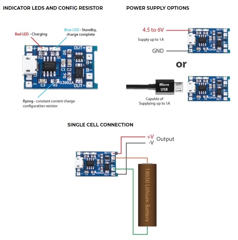 TP4056 Charging Module | Type-C + Micro USB 5V 1A Lithium Battery Charger Board with Protection | 18650 Li-ion 3.7V Cell BMS Fast Charging Circuit | DIY Power Bank Solar LED Light Robotics IoT Projects Battery Management Module in Pakistan