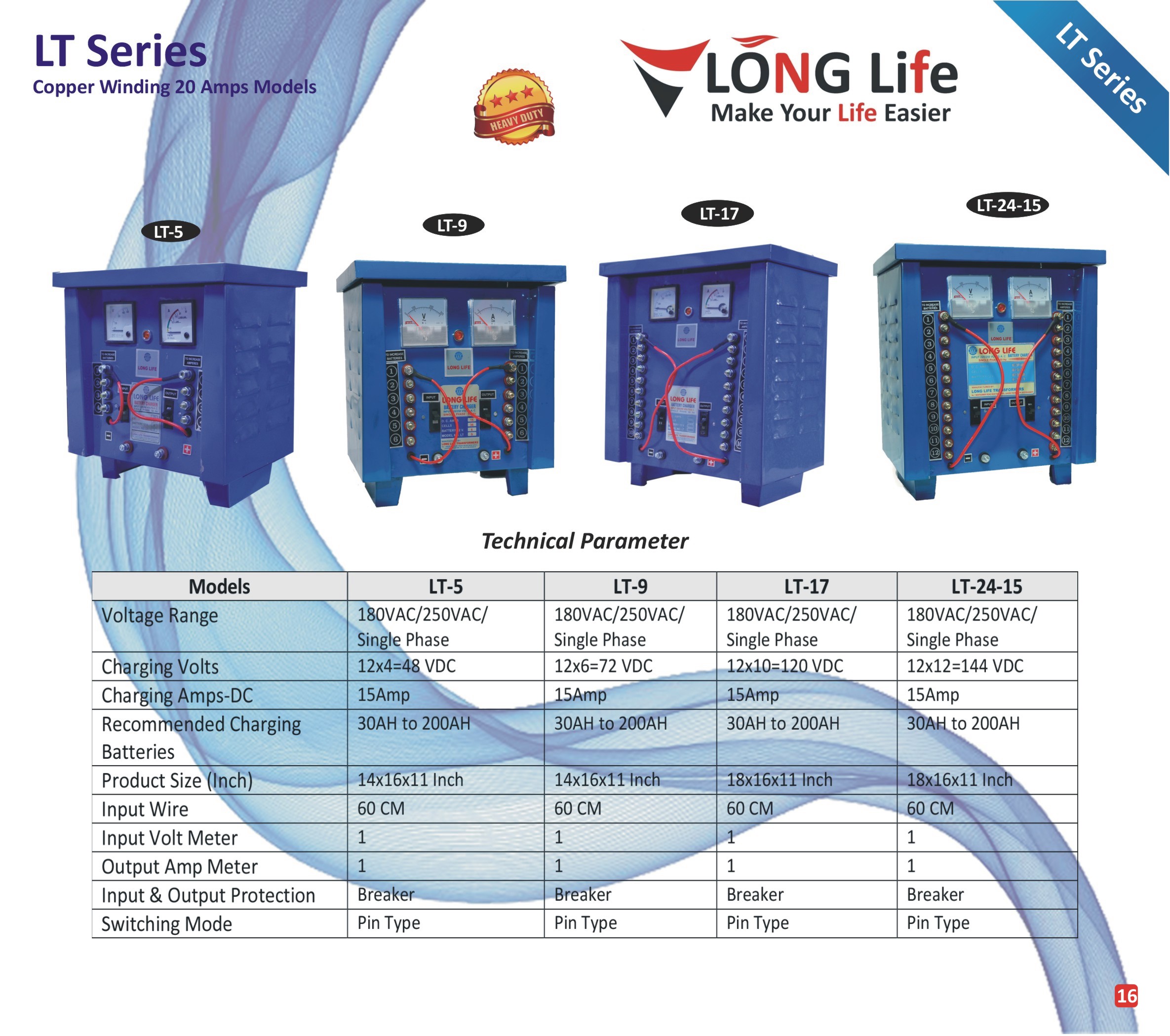 Long Life Transformer Battery Charger