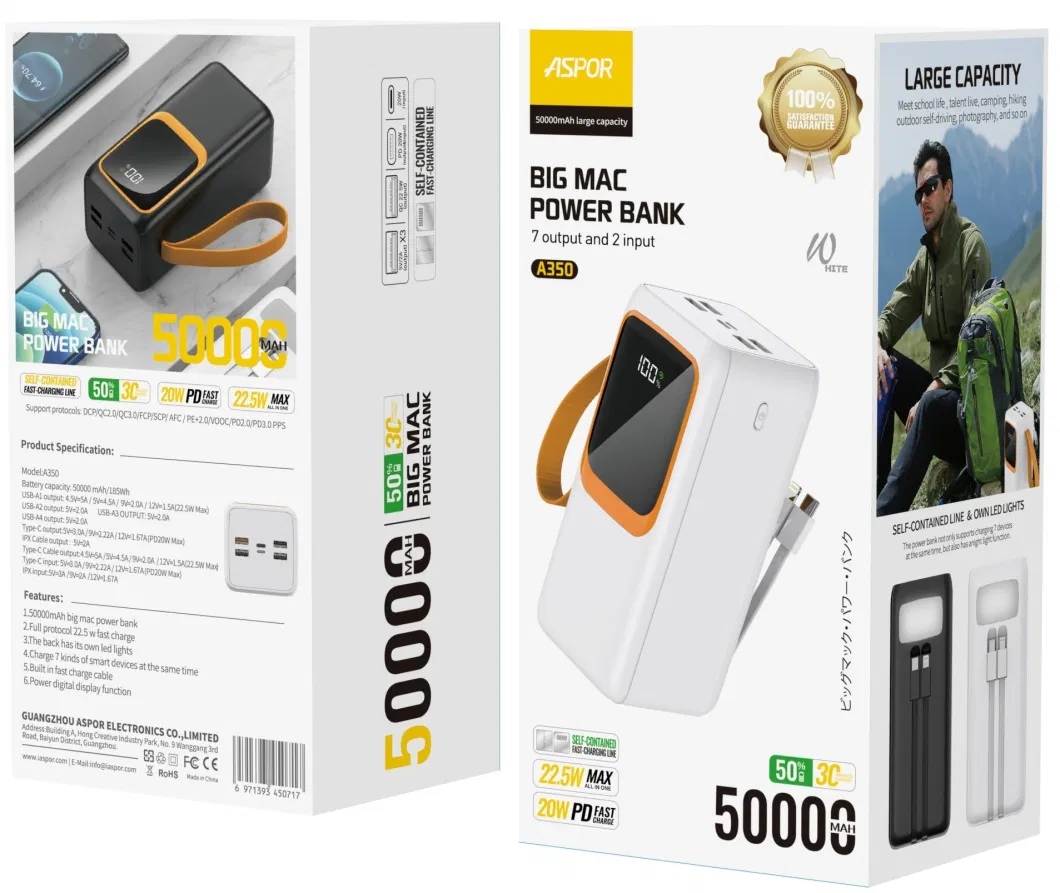 Aspor 50000 mAh Big Mac Power Bank (A350)