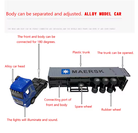 1/50 Simulation Large Truck Toy Car Model Alloy Diecast Transport Container Vehicle Car For Boy Gifts with Sound Light Pull Back view 7