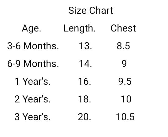 Pack Of 5 Multi-Color Printed  sleevles Cotton Frock For Girls (Random Design) - Stylish and Premium Quality Kids' Frock