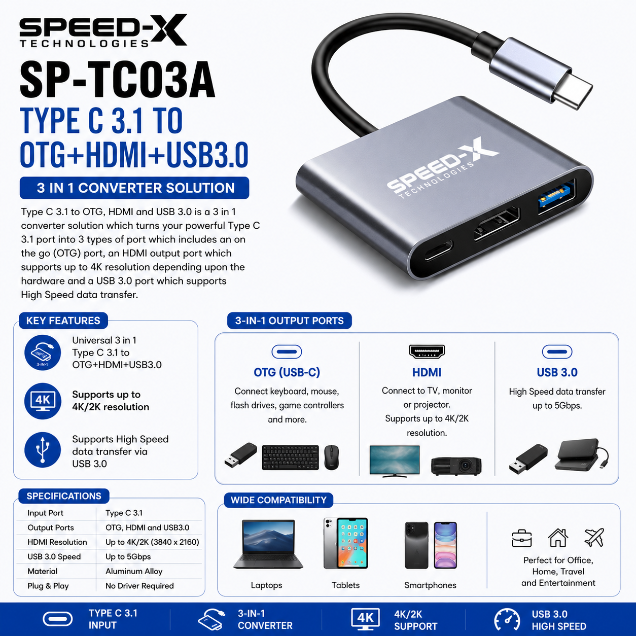 SPEED-X Type C 3.1 to OTG + HDMI + USB 3.0 Converter - Universal 3-in-1 Multiport Hub Adapter