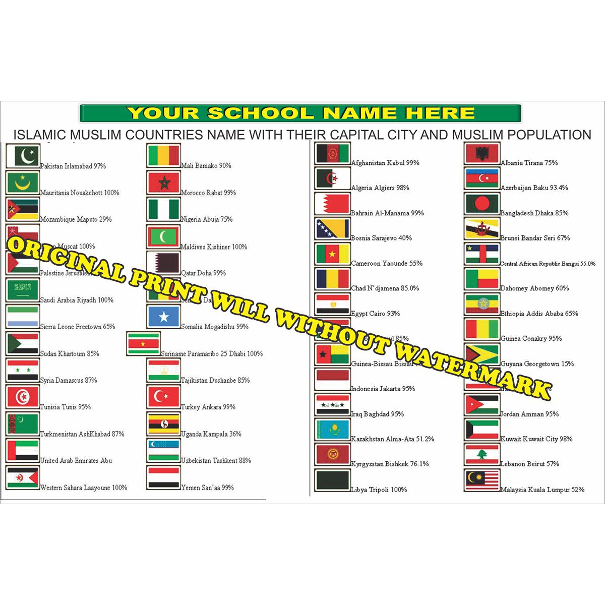 Flags Of All Muslim Countries With Names 800x610