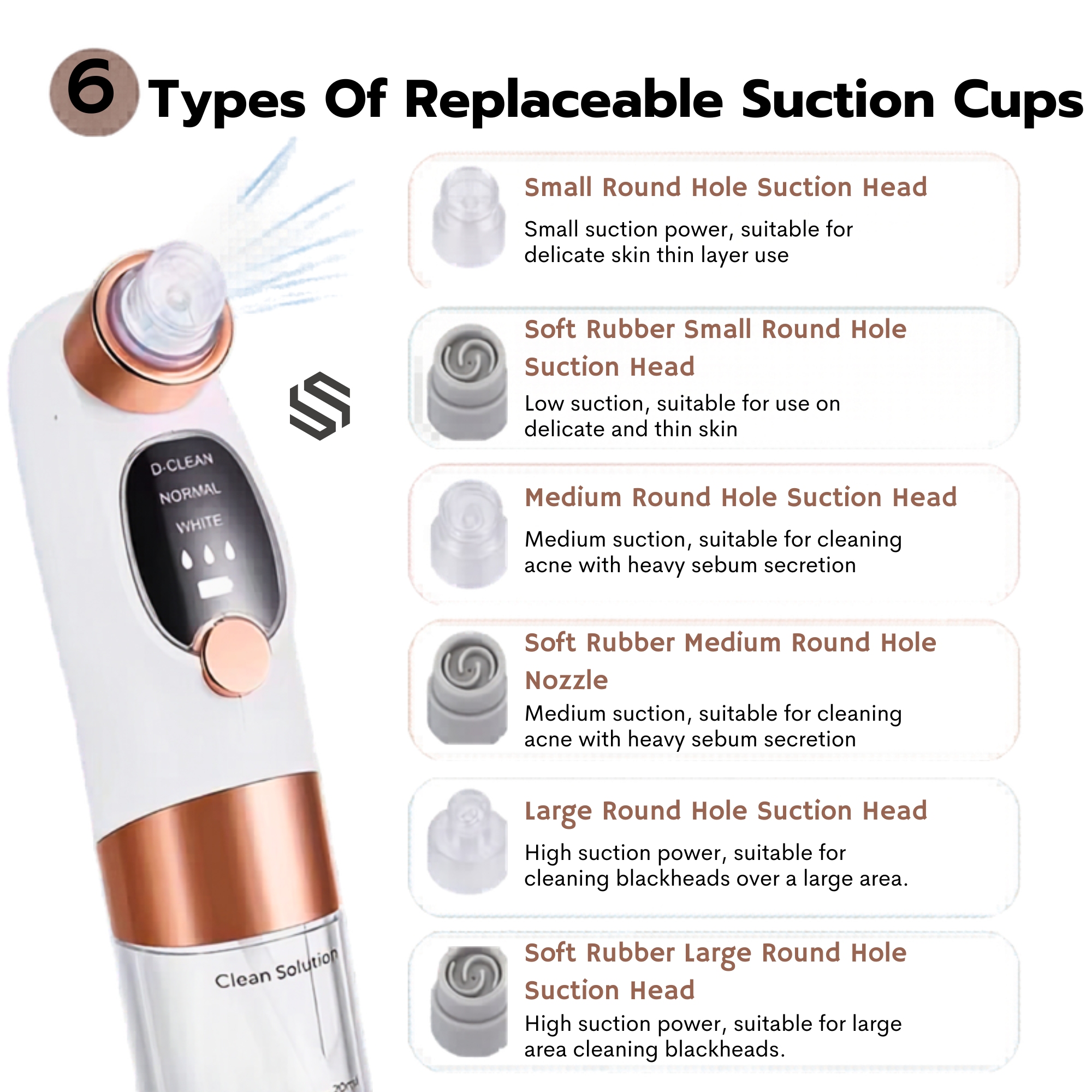 Blackhead Removal Machine Derma Suction 5 In 1 Black Head Remover Machine Acne Pimple Pore Cleaner Vacuum Tool Rechargeable Machine Oil Remover Multi-Functional Skin Care Tools Facial Beauty Device Whitehead Remover Deep face dust Cleaner