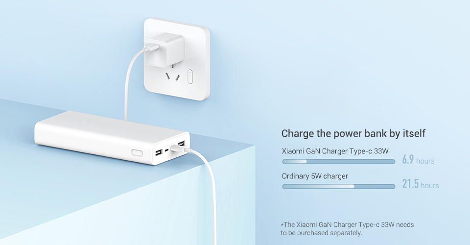 Coolreall Power Bank 20000mAh 22.5W Con Schermo LED, USB-C PD3.0 QC4.0 Ricarica Rapida Per IPhone Samsung Huawei Xiaomi