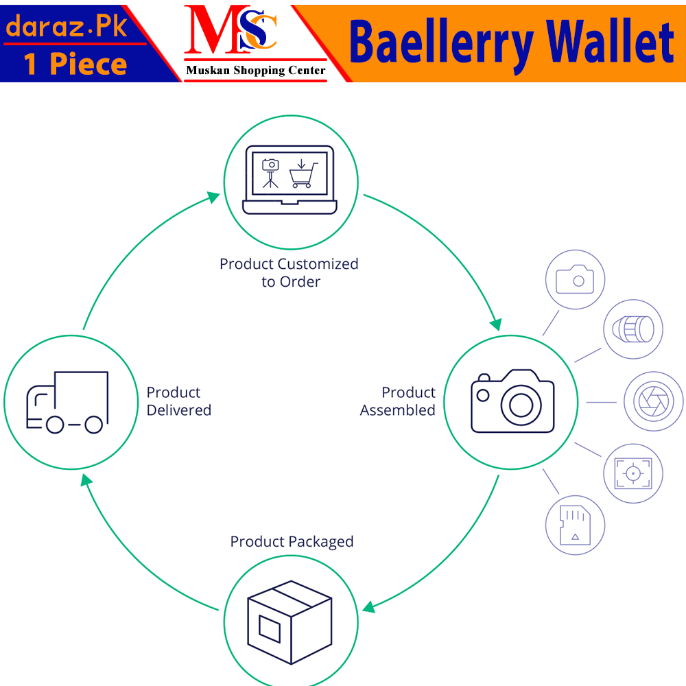 Baellerry Long Wallet Faux Leather with Zipper Large Capacity Wallets for Women in Random Color
