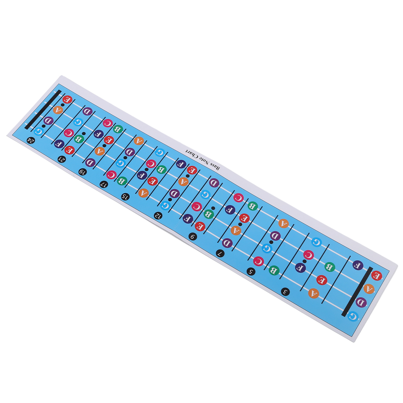 Bass Guitar Scale Chart Bass Guitar Fretboard Note Chart Simple Setup ...