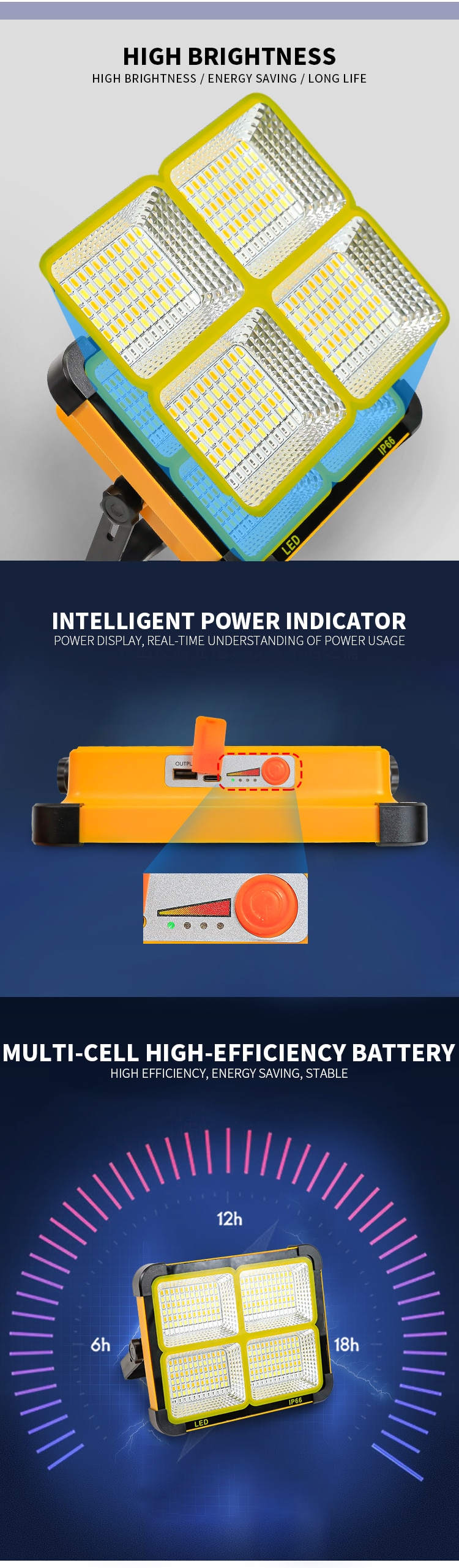 New Led Work Light 2In1 Handheld Solar/Usb Electricity Charging Light Emergency Light Floodlight White/Red Light Camping Light Spotlight