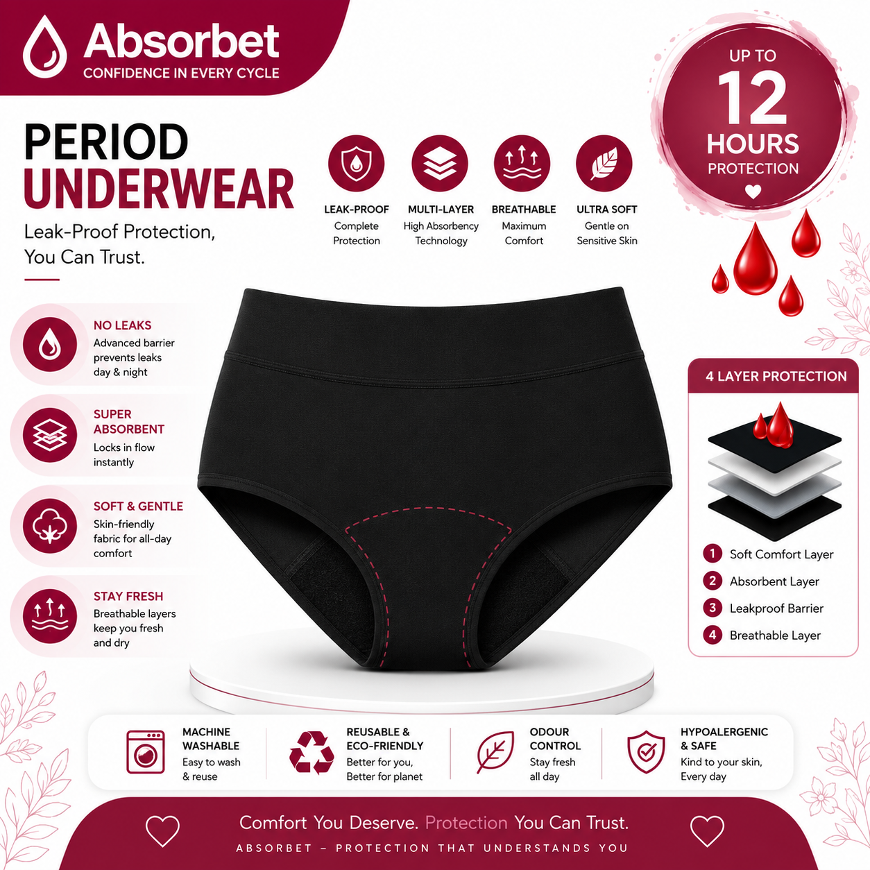 Period Panties for Women 4 Layers Abundant Flow Period Panties, Leak Proof
