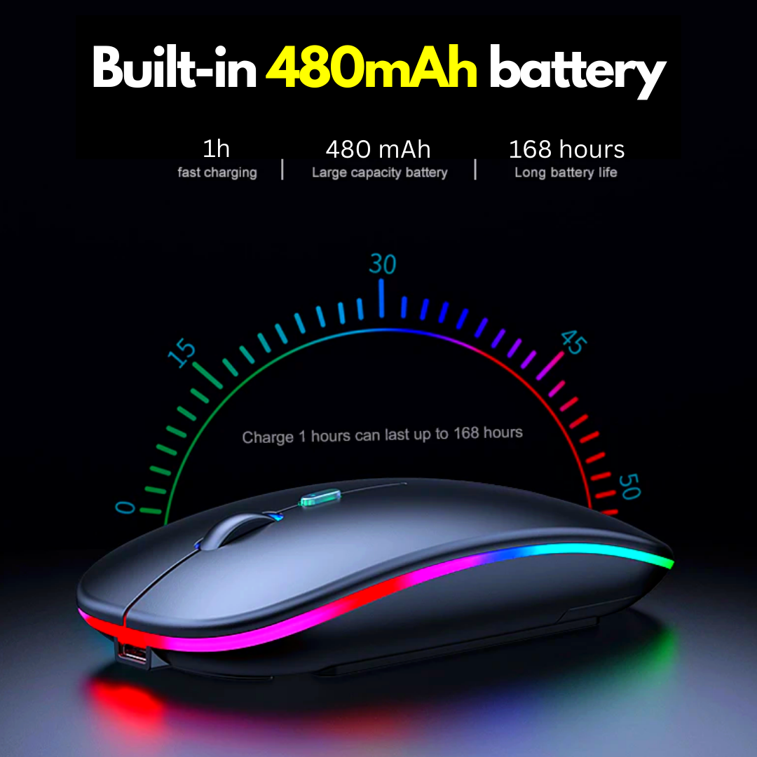 HP W10 Rechargeable Wireless Optical Mouse – RGB Lights, Silent Click, Adjustable DPI, Long Range 2.4GHz Connectivity