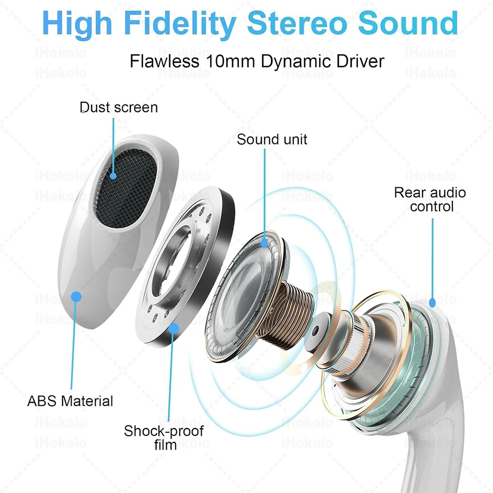 Original Gionee Type C Handsfree Imported | Gionee Original Handsfree Type C | In-Ear Earphones with Mic | Deep Bass USB-C Headset | Best for Gaming & Music | Compatible with  All Type-C Devices