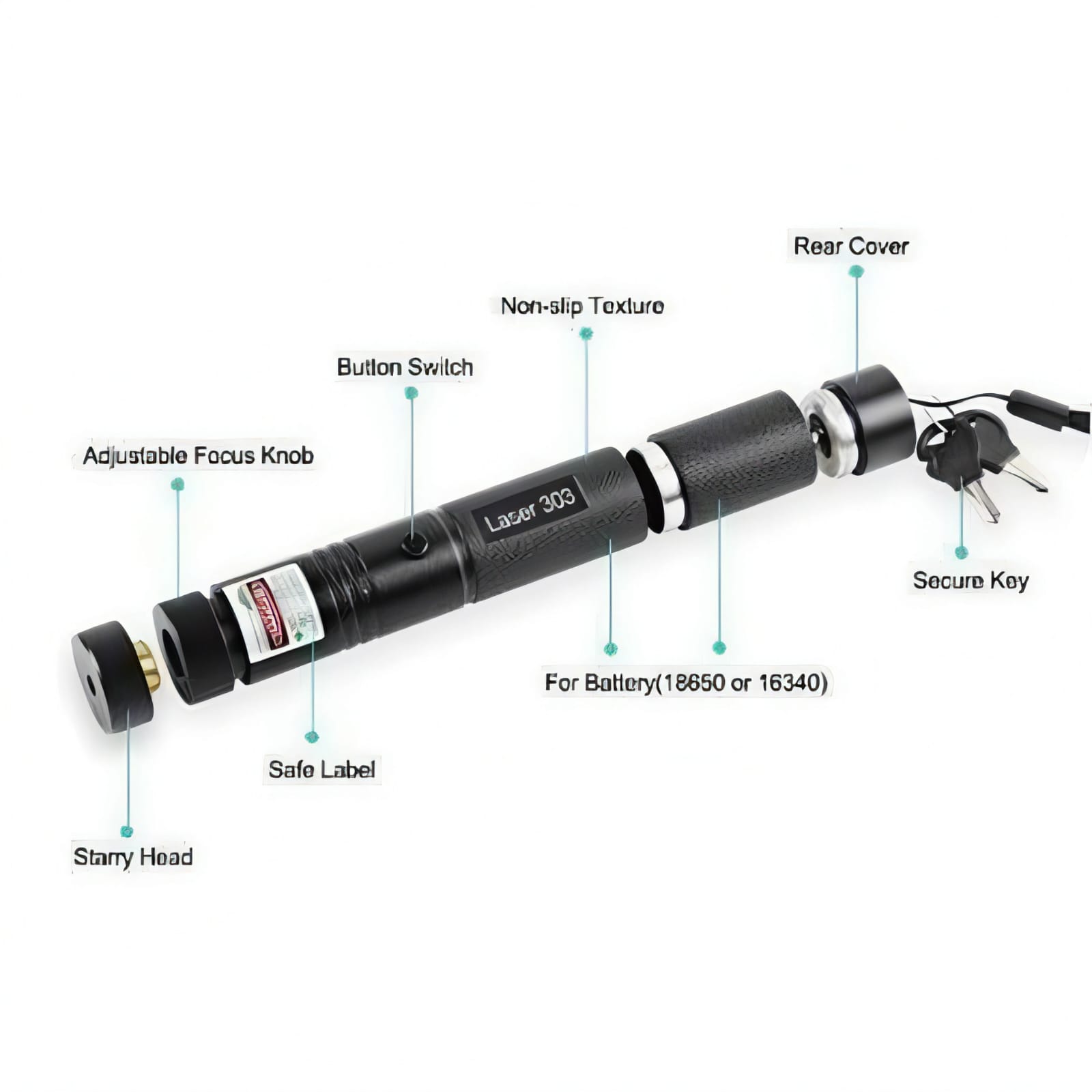 High Power Green Laser Pointer Pen 303 Style – Rechargeable Adjustable Focus Long Range Bright Green Beam with Battery & Charger, Metal Body Portable Pointer for Presentation, Teaching, Astronomy & Outdoor Activities