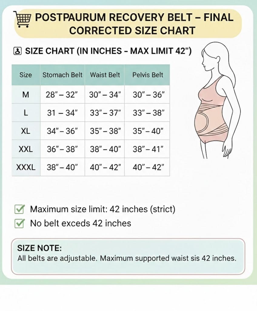 Postpartum Slimming Belt, Maternity Abdomen Support (Breathable Polyester & Spandex)