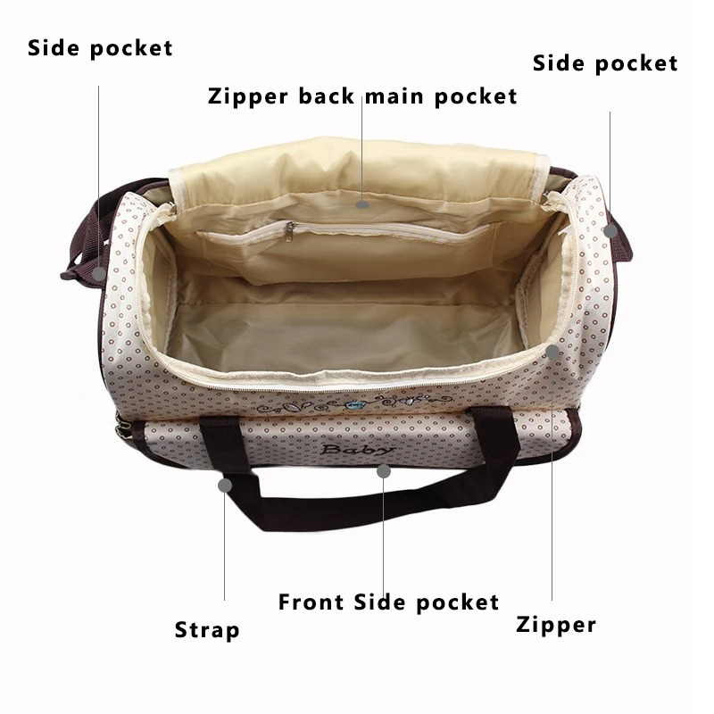 Diaper Bag Set for Mom Baby Travel Handbag Maternity Nappy Bag Insulated Bag 5 Pieces