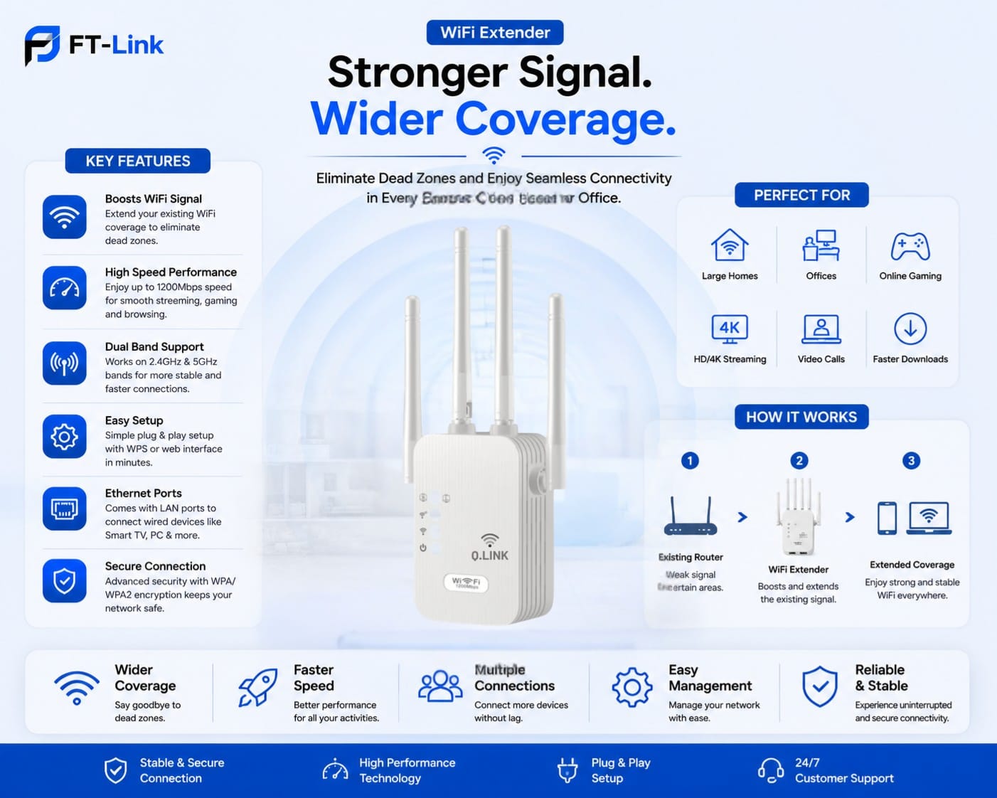 Wireless WiFi Extender 300Mbps 2.4Ghz Network Expander Range Extender 802.11N/B/G Wireless WiFi Booster Repetidor