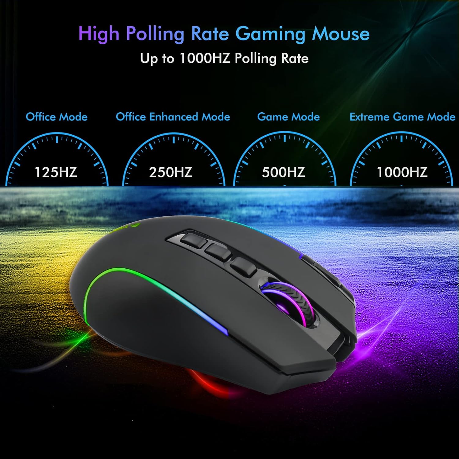 E-YOOSO X-11 Pro Tri-Mode RGB Wireless Gaming Mouse Black Rapid Fire 8000Dpi BT 2.4G and Wired Connectivity Supported 16 30e1590ebcec2c7e4a3ce744a3133370