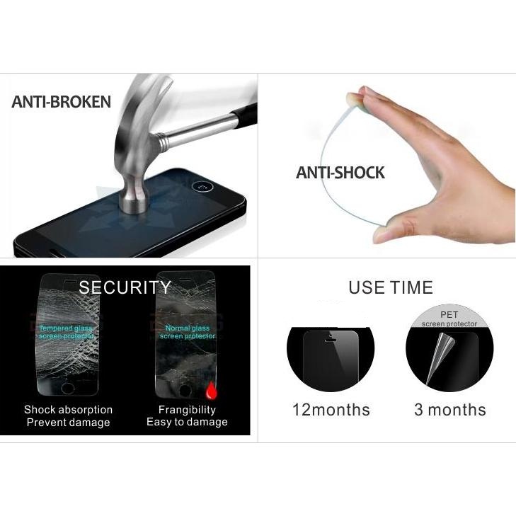DJI DRONE CONTROLLER RM500 SCREEN PROTECTOR NANO FLEXIBLE UNBREAKABLE
