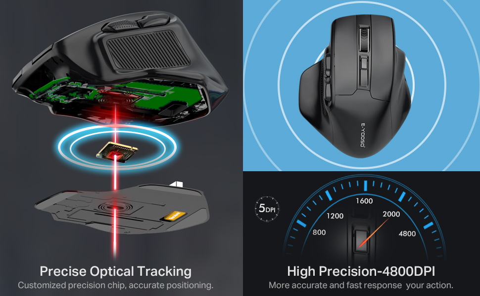 E-YOOSO X-31 Large Wireless Gaming Mouse 4800Dpi with 6 Buttons Adjustable 5 Dpi Levels 19 331ccb00f87b1bcafcf0d42679e92e27