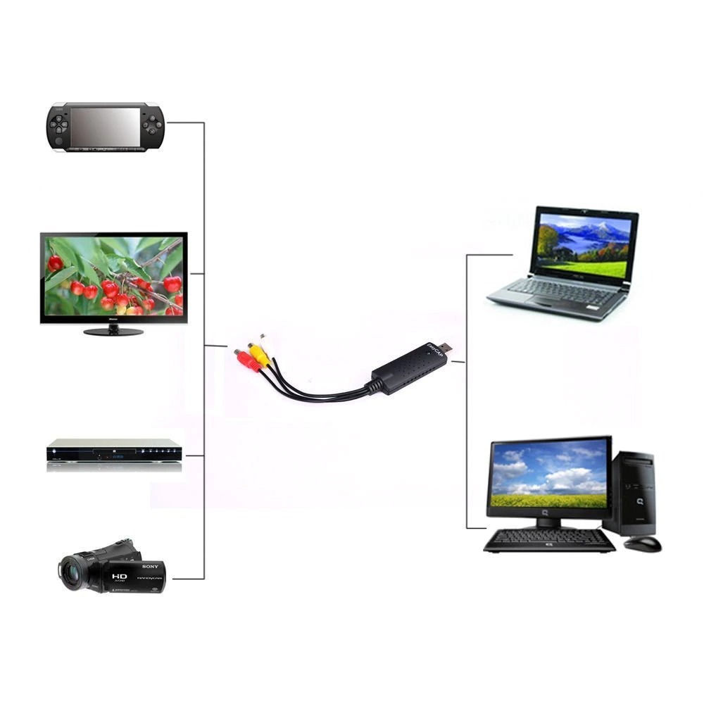 Portable USB 2.0 Video Audio TV Capture Card Adapter VHS To DVD PC HDD
