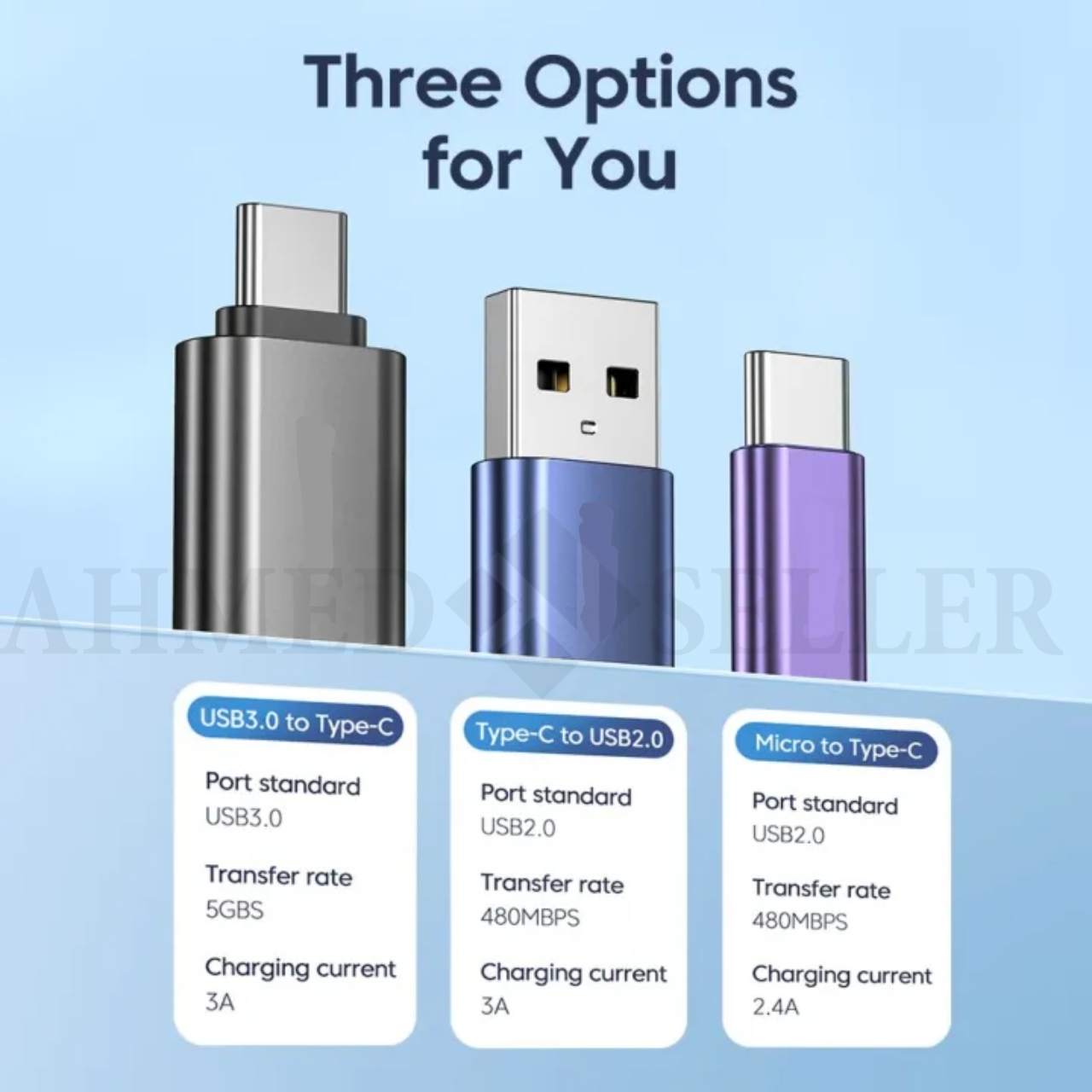 Type C OTG to USB 3.0 Adapter High Speed Data Transfer for Mobile Phone and Laptop