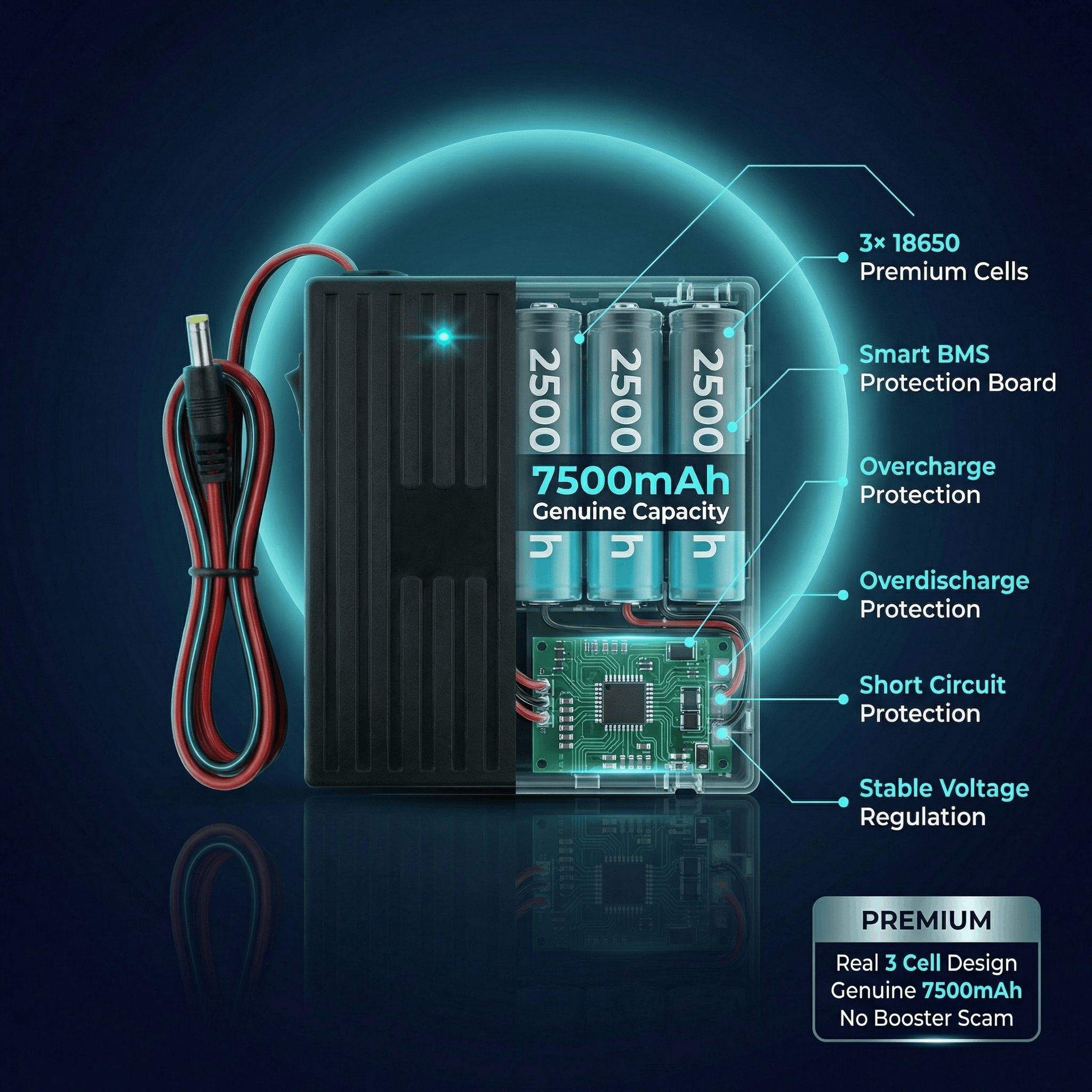 12V WiFi Router Mini UPS Power Bank with all PROTECTIONS+FREE CHARGER Backup Battery 12V Dual Output for TP-Link Tenda PTCL StormFiber  Huawei Fiber ONT Modem | 6-8 Hours Backup | Plug & Play Auto Charging | Fast Adapter | Internet Backup Power Supply