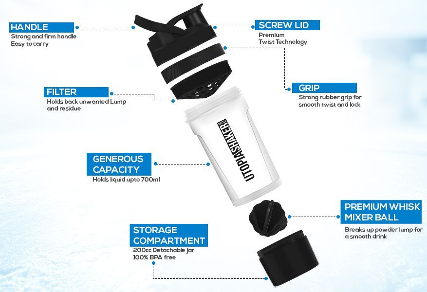 2 IN 1 Protein Shaker Bottle Gym Sports Water Bottle Protein Mixer Shaker Bottle (700ml)