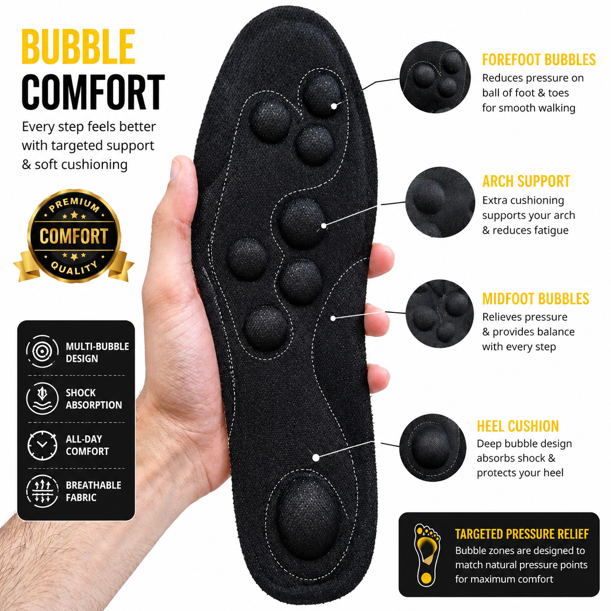 Inner Sole for Men Shoes | insoles Sneakers for men | 4D Message Cusion Inner Sole | Medicated Inner Sole | Best For Diabetic Person
