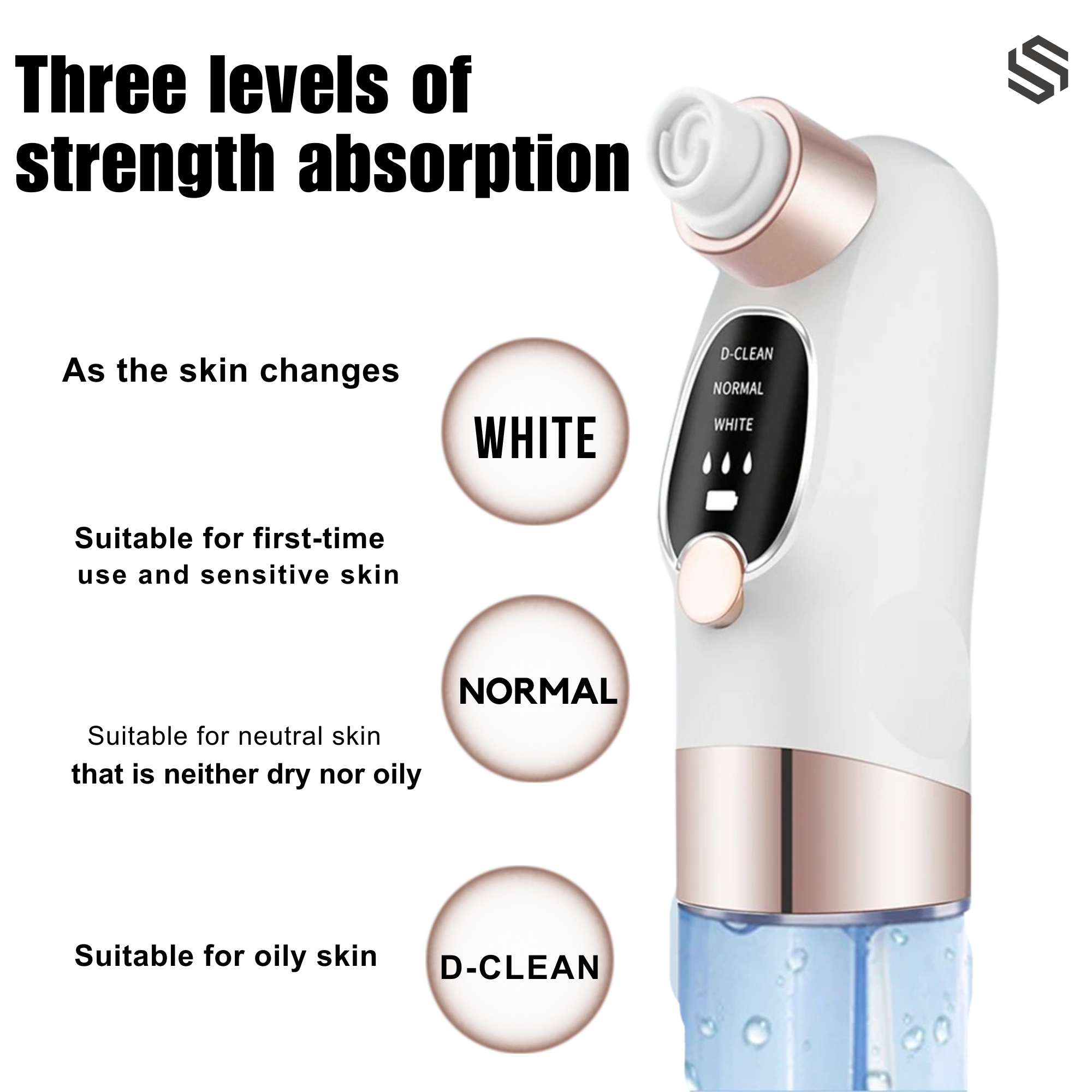 Blackhead Removal Machine Derma Suction 5 In 1 Black Head Remover Machine Acne Pimple Pore Cleaner Vacuum Tool Rechargeable Machine Oil Remover Multi-Functional Skin Care Tools Facial Beauty Device Whitehead Remover Deep face dust Cleaner