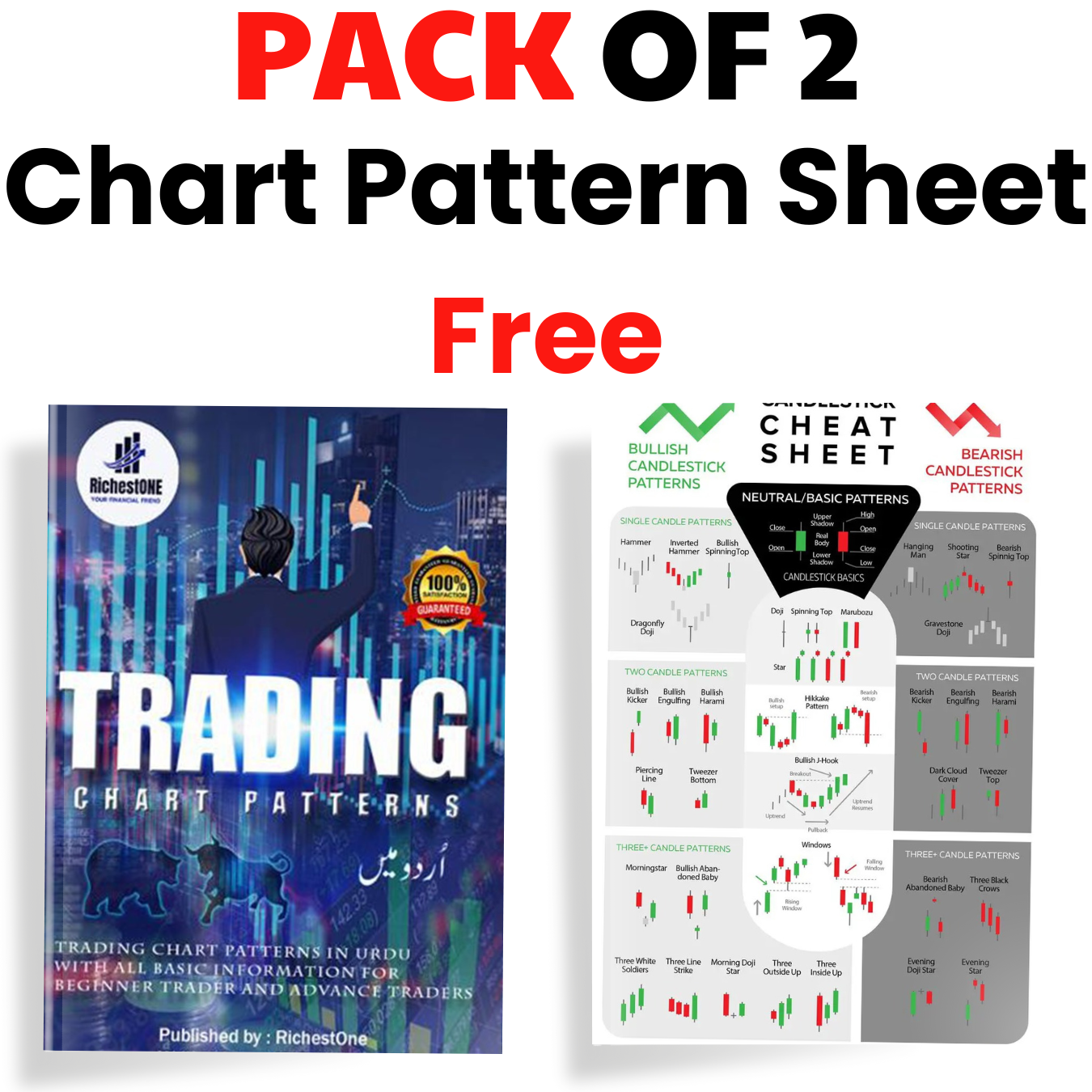 Buy digital marketing job Online at Best Price in Pakistan - Daraz.pk