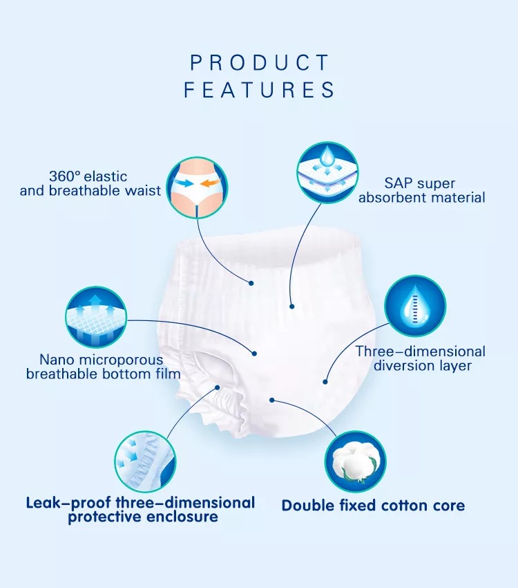 Pack of 5 All-Night Protection Disposable Period Panties