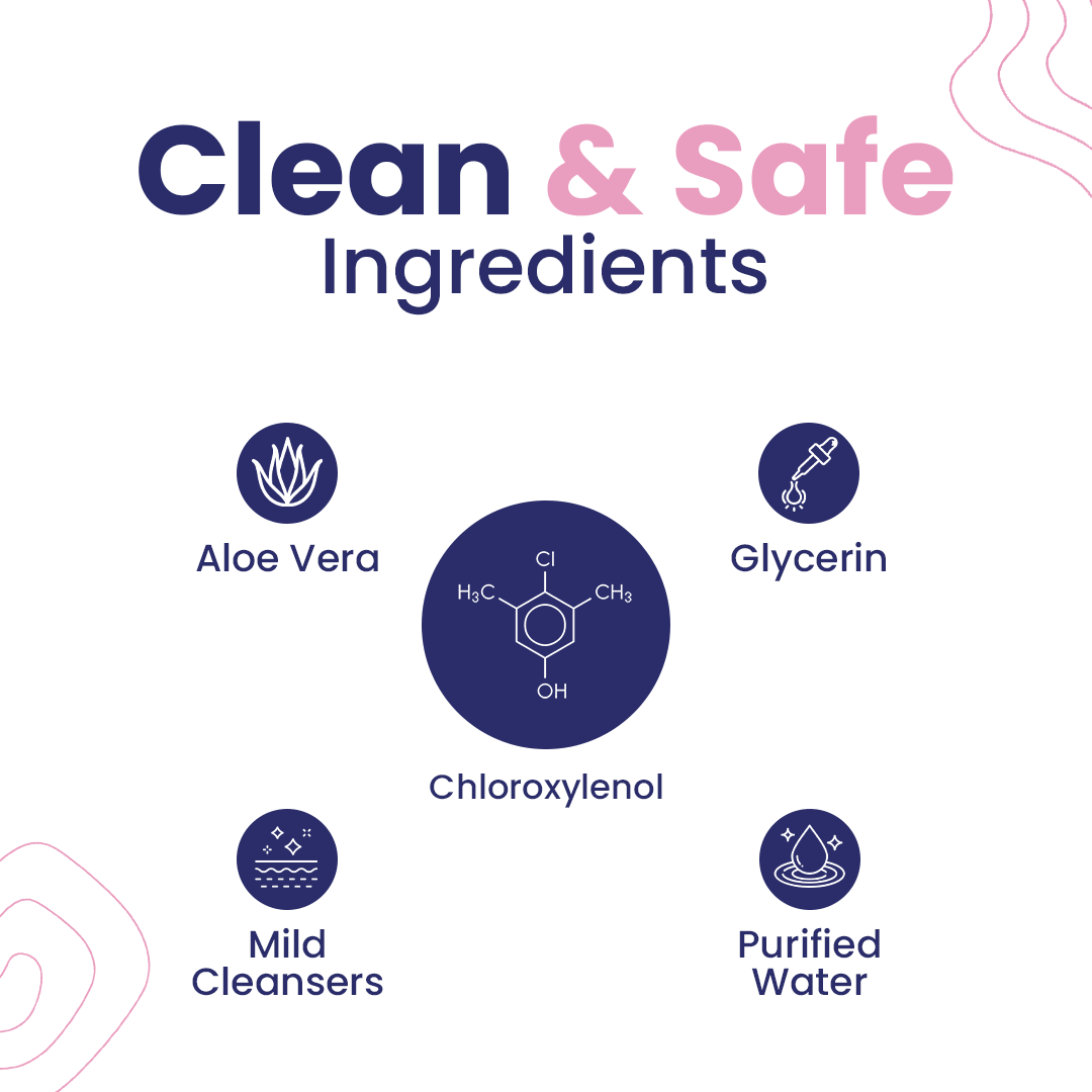 MomDaughts Intiwash – Intimate Hygiene Wash for Women