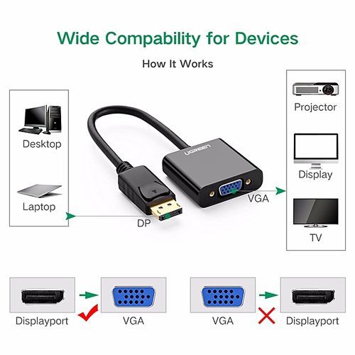 DISPLAY Port to VGA Converter / D Port to VGA Convertor