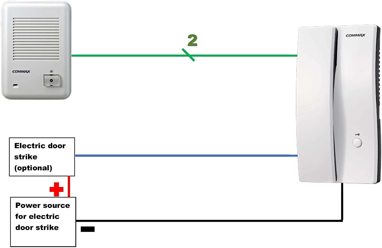 Commax 1 To 2 Audio Wiring Diagram 4K Wallpapers Review