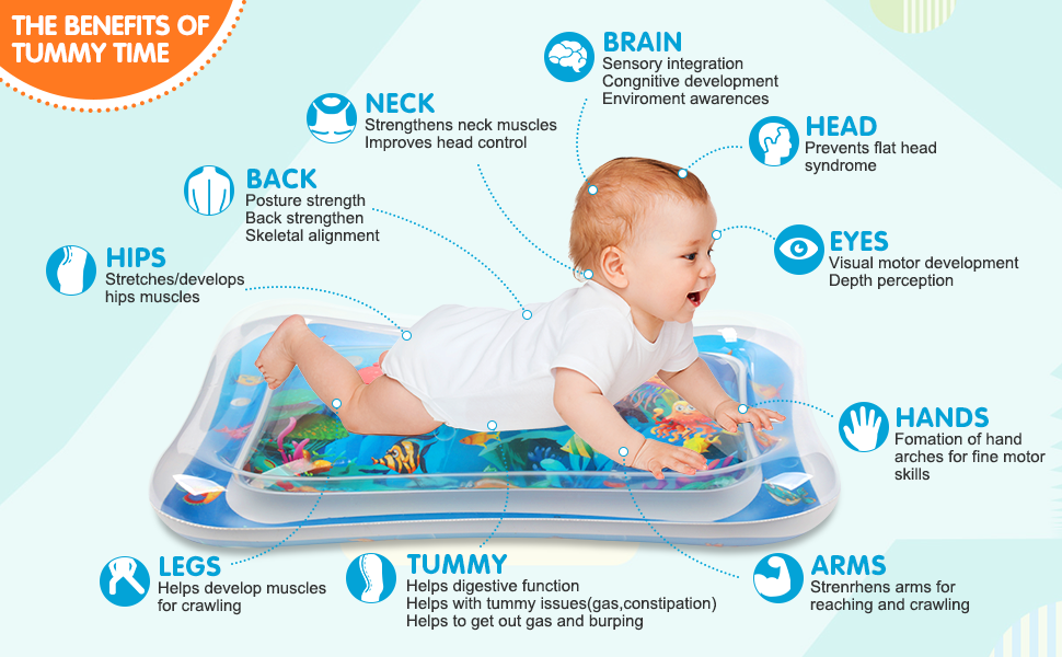 Inflatable Tummy Time Mat, Premium Baby Water Play Mat for Infants and Toddlers for 3 to 24 Months, Strengthen Your Baby's Muscles Water mat