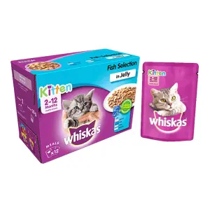 Cheap cat food clearance online