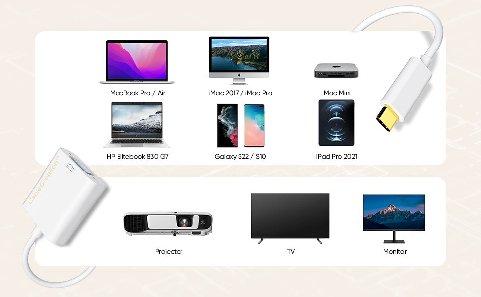 Type C to VGA Converter USB-C to VGA Female Adapter