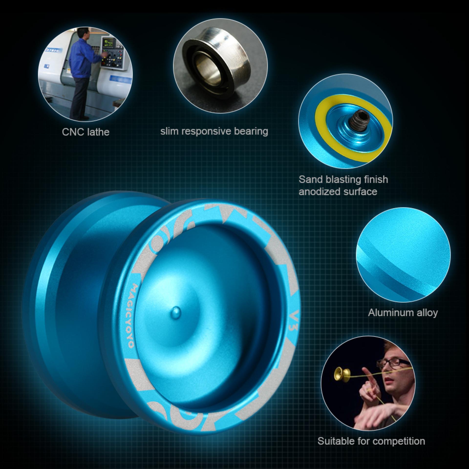 magic yoyo v3 responsive