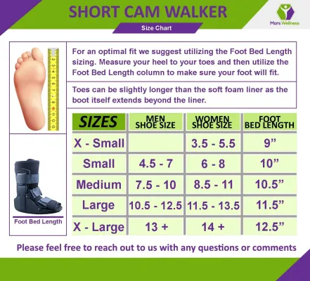 CAM Walker PDAC Approved L4386 and L4387 Short Fracture Walker