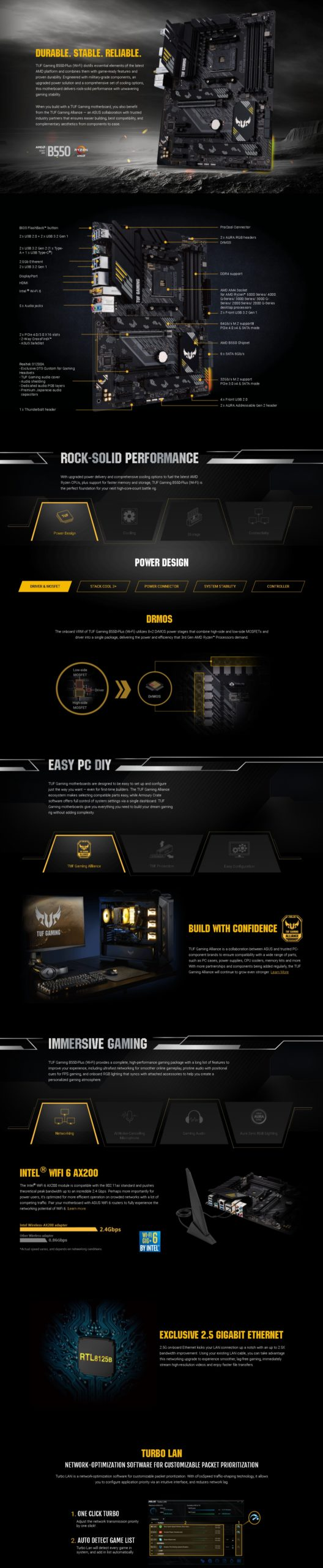ASUS TUF GAMING B550-PLUS (WI-FI) AMD B550 (Ryzen AM4) ATX Gaming Motherboard with PCIe 4.0, dual M.2, 10 DrMOS power stages, Intel Wi-Fi 6, 2.5 Gb Ethernet 14 3f469e3b25796f82f52d8b615c33d052