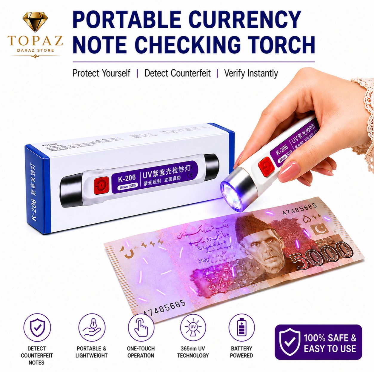 Handheld LED Money Detector | Currency Detector Ultra Violet Torch | Fake Note Checker | Portable UV Counterfeit Detection Light