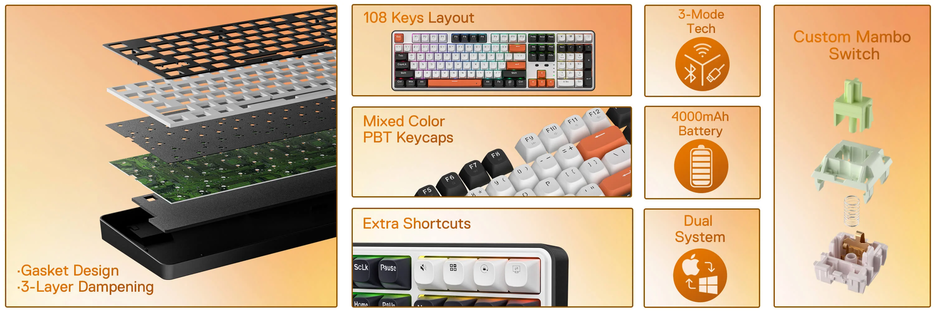 Redragon K689 PRO WYVERN Wireless Gasket RGB Gaming Keyboard with Extra 4 Hotkeys, Upgraded Hot-swappable Socket Round PBT Keycaps, Custom Linear Switch 18 40a4c291fe87dac8b29c8e2f833c2ca7