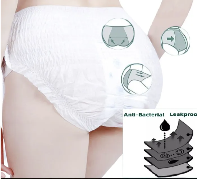 Disposable Period Panties for Women | Leak-Proof Menstrual Underwear | Soft, Hygienic & Breathable