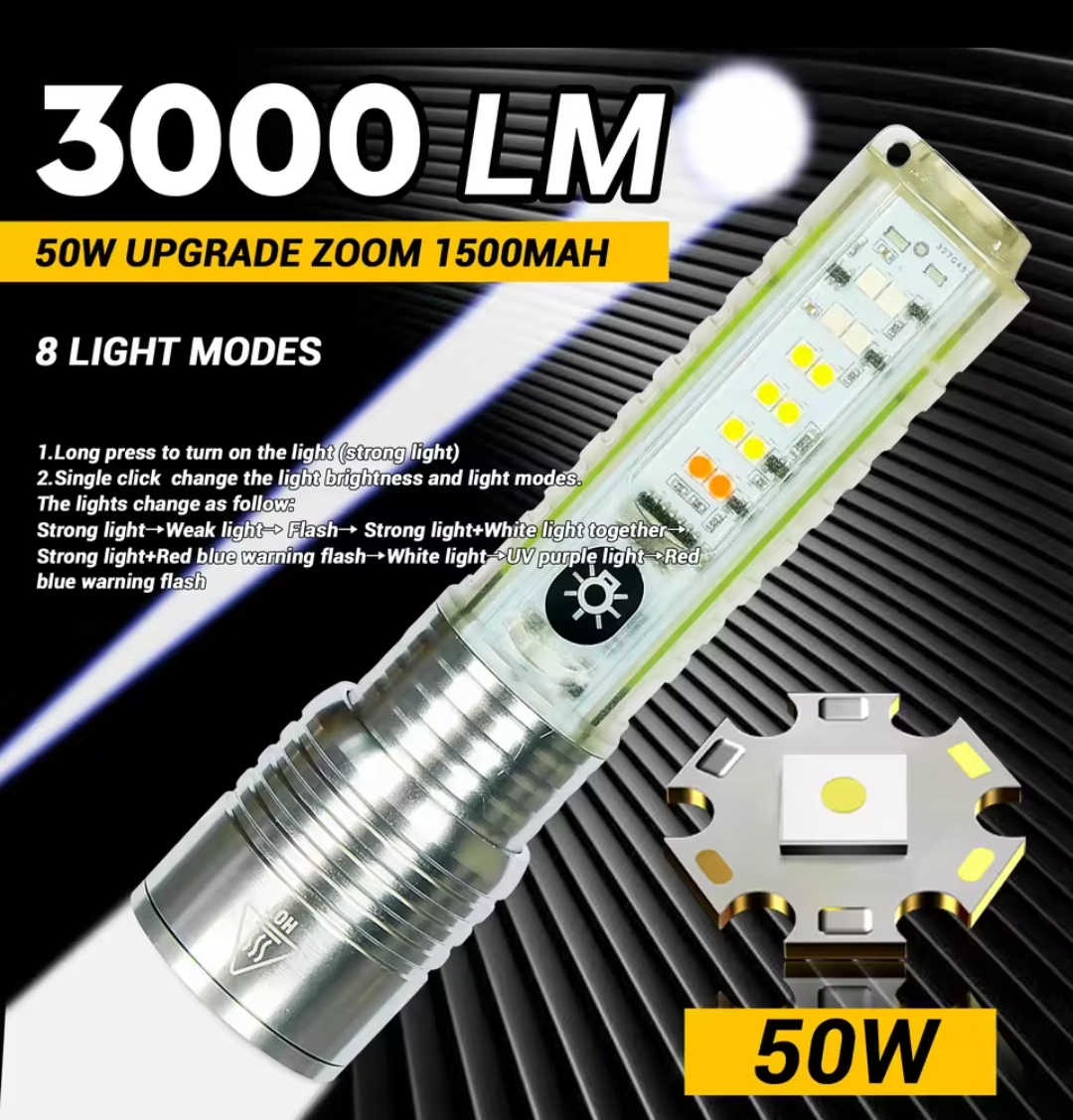 Multifunctional High Power Zoomable Flashlight Torches LED Super Bright Rechargeable High Lumens Long Range Flash Light 8 Modes Tactical Flashlight with Fluorescent Shell, Portable Hand Torch for Emergencies, Camping, Hiking